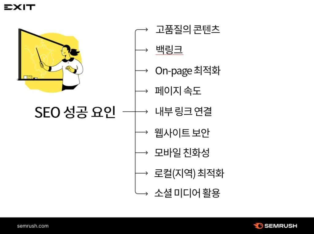 SEO 성공 요인