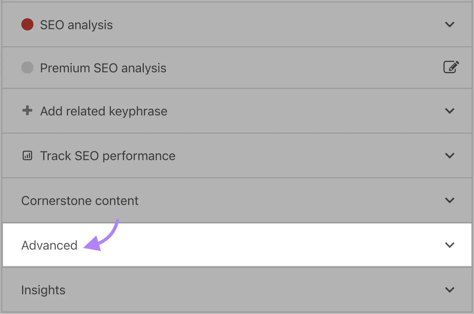yoast seo robot meta