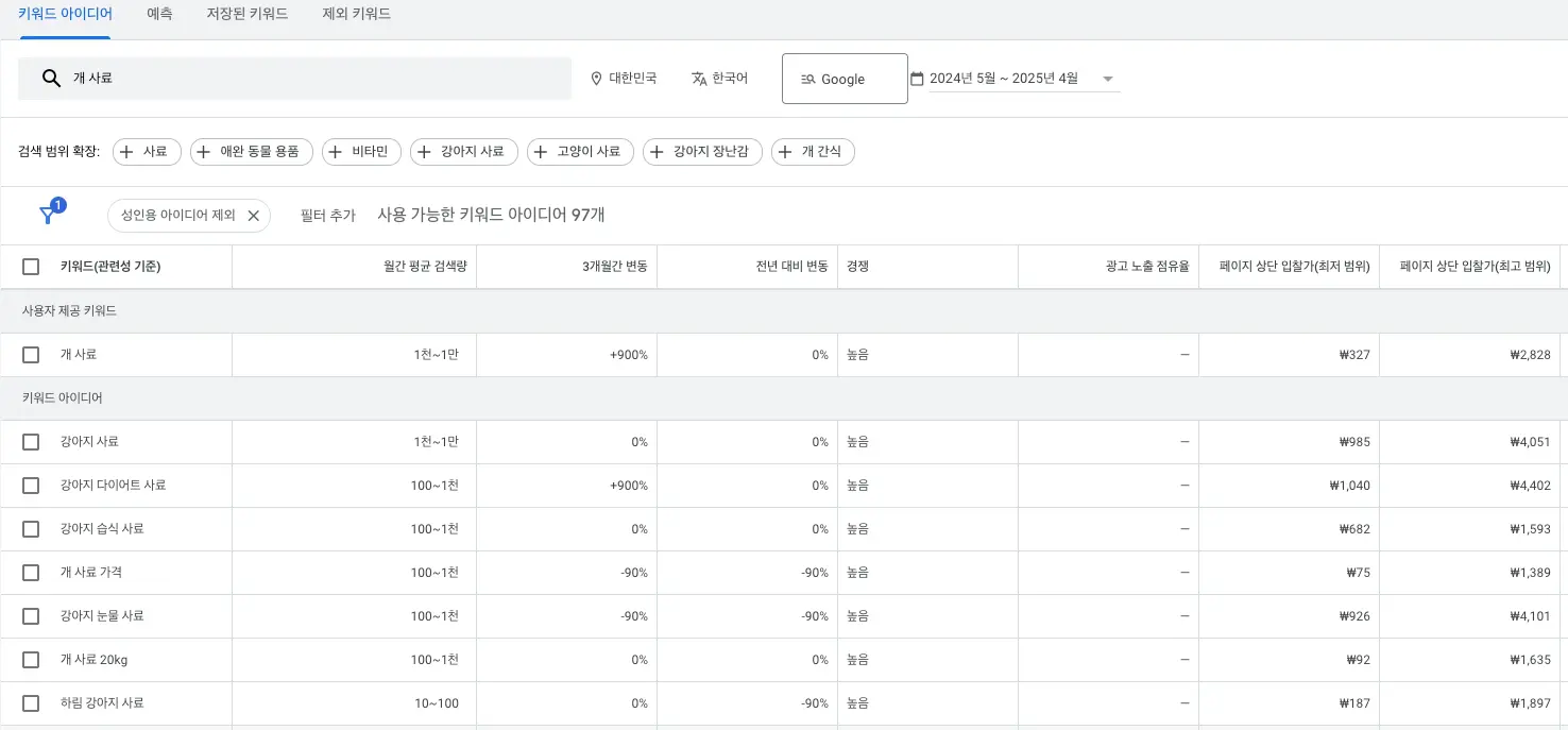 구글 키워드 플래너