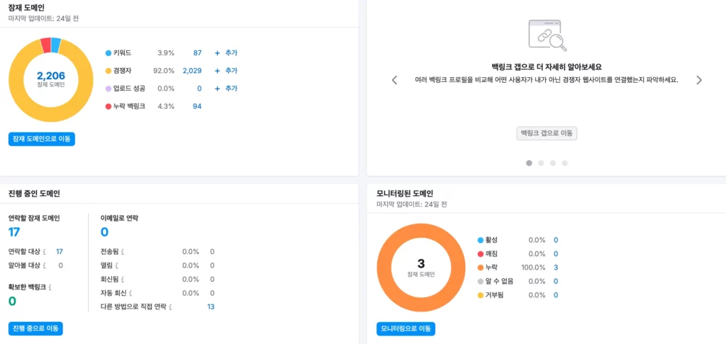 백링크 분석 개요 화면