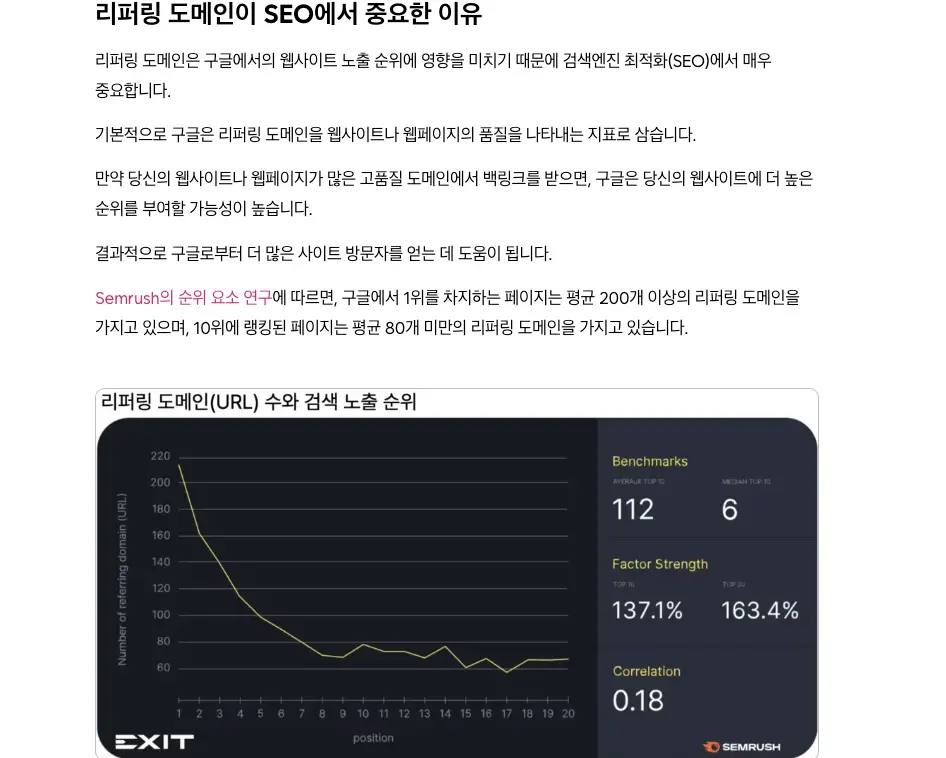 빽빽한 텍스트 금지 예시