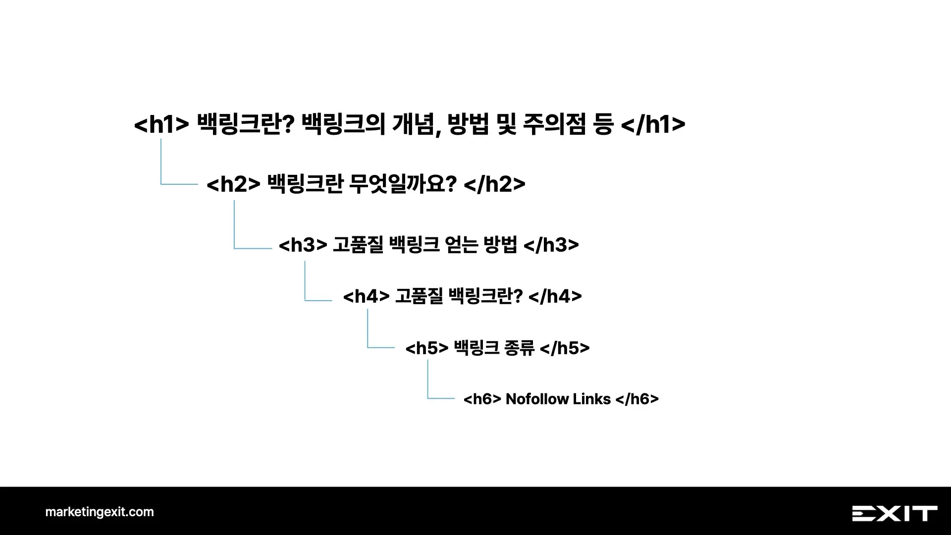 헤딩태그 예시
