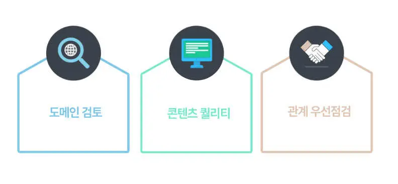 백링크 프로그램