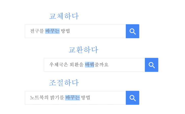 검색엔진최적화 가이드 - 마케팅 전문 에이전시 - Marketing EXIT 검색엔진최적화 가이드 - 마케팅 전문 에이전시 - Marketing Exit