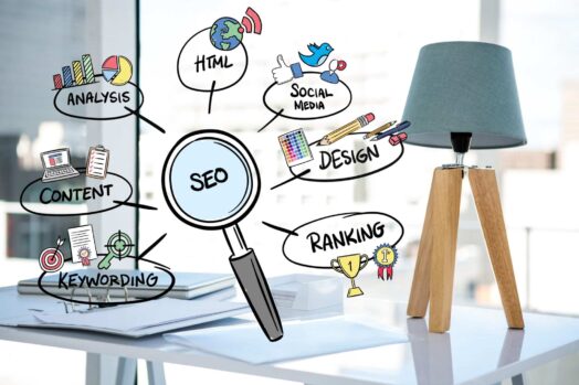 What is SEO ranking?